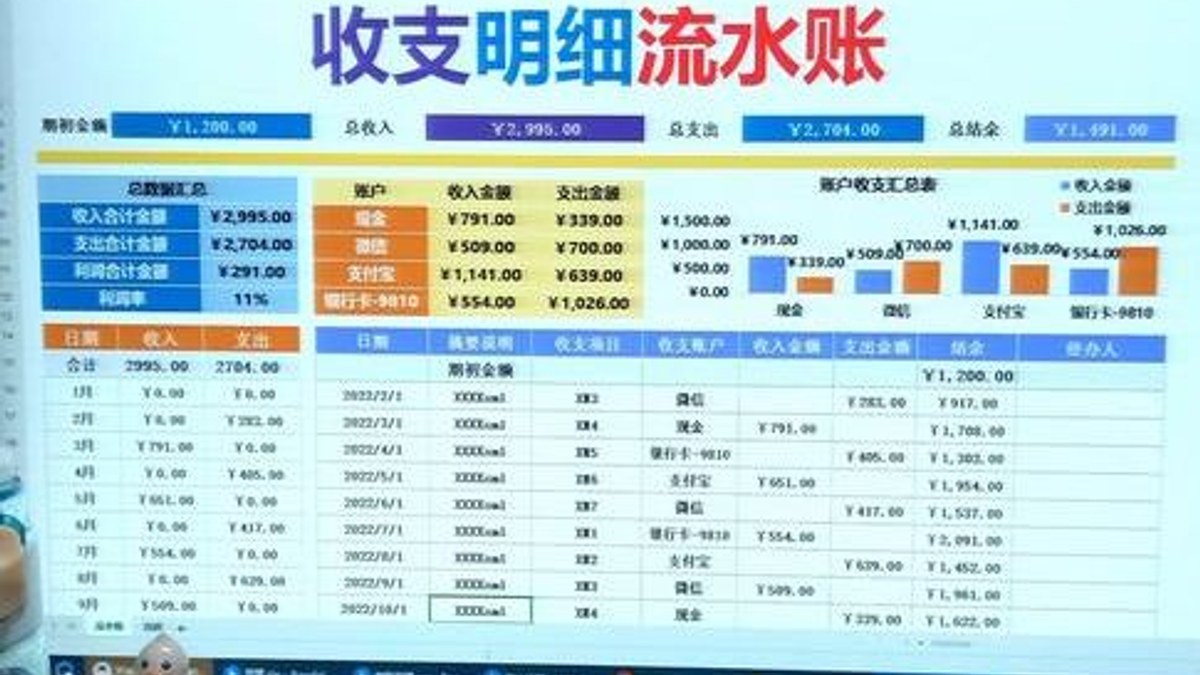 上市公司股东巧用股票质押:场景化融资新解法