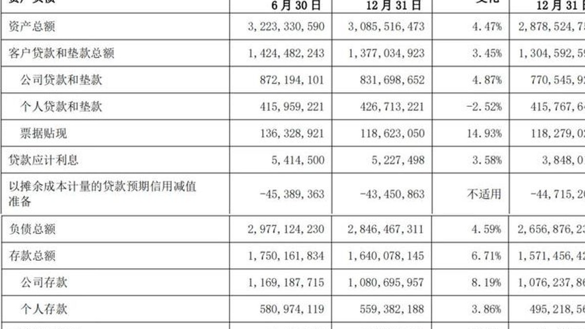 资金缺口卡在关键节点？过桥短拆这样打通企业融资“最后一公里”